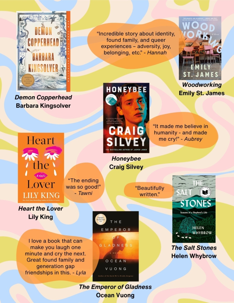 book covers on wavy background