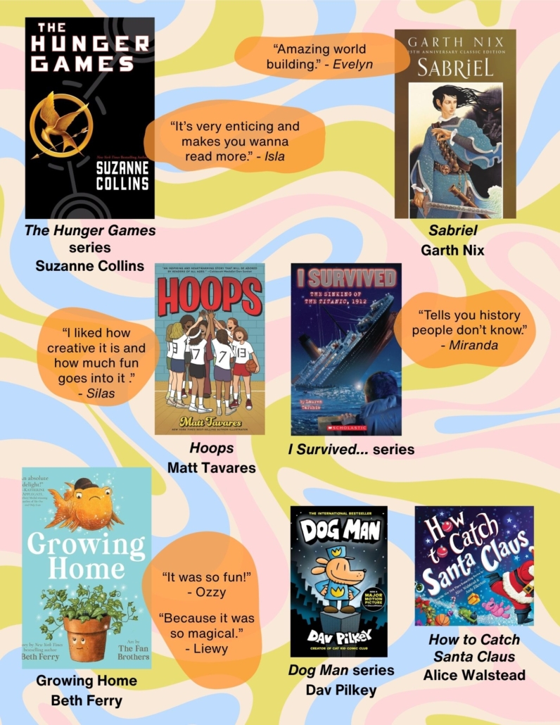 book covers on wavy background